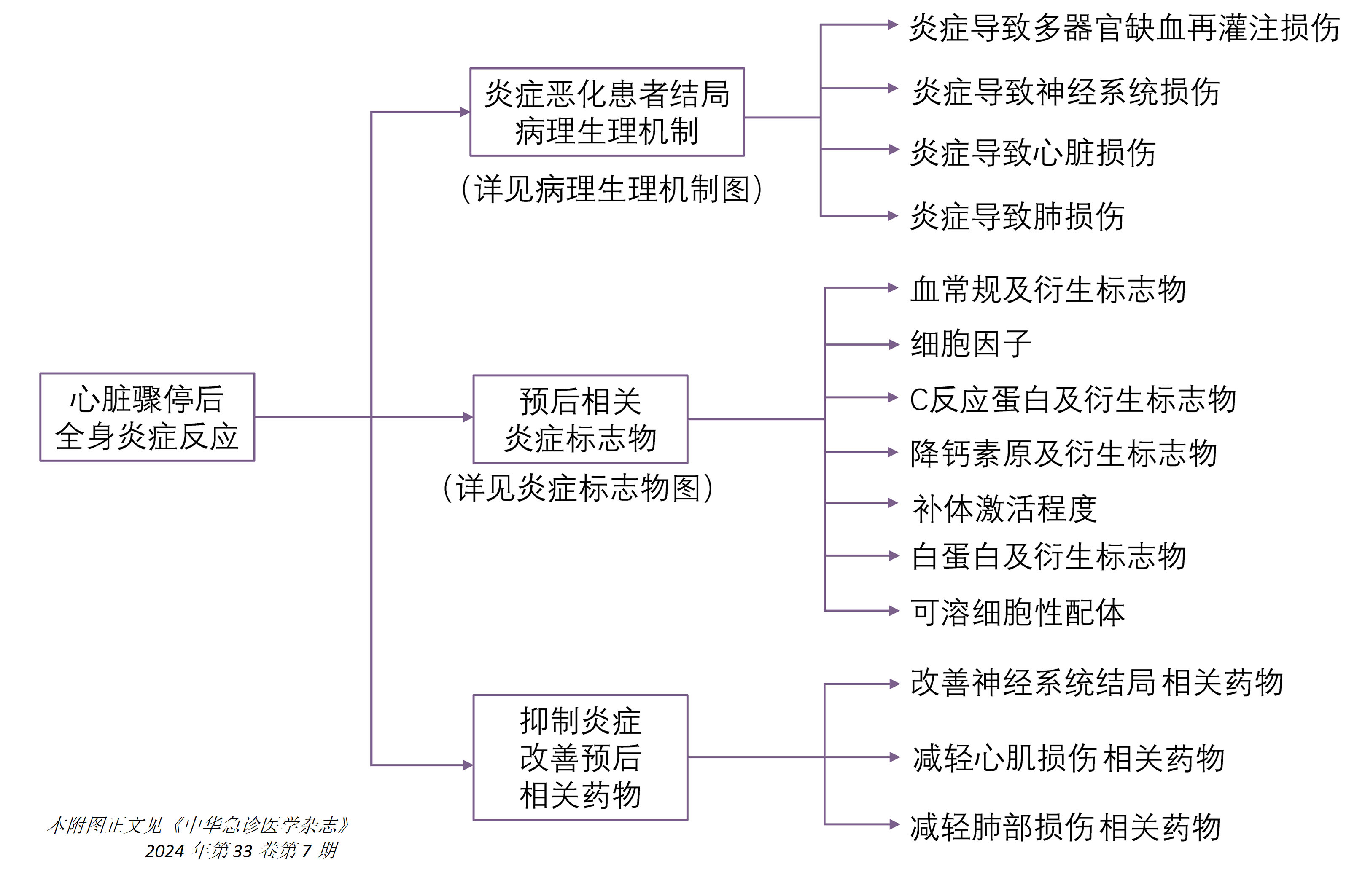 1719903218101382.jpg 附图1 .jpg